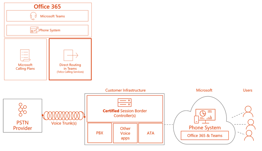 Sbc hc8430 00 схема